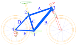 Bike frame geometry